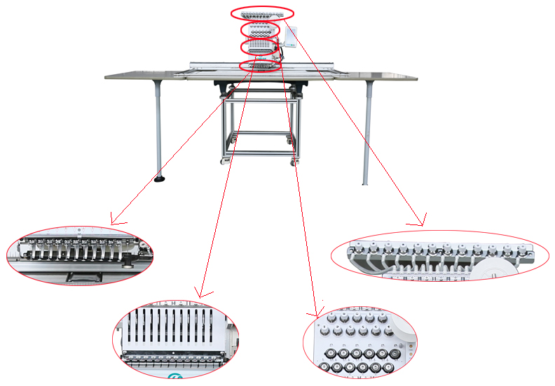 HB-901XXL sale price computerized pattern design hat single head computer flat embroidery machine